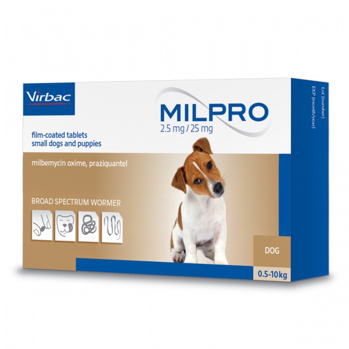 Milpro 2.5mg/25mg Za Male Pse